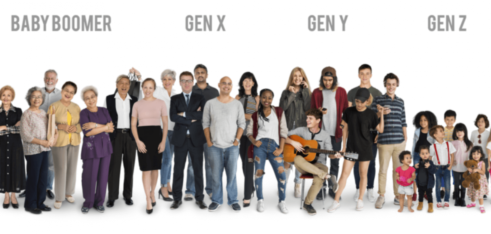 z jenerasyon haritası