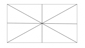 satış eğitimlerinde sunumlar