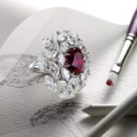 mücevher ve pırlanta pazarlama teknikleri