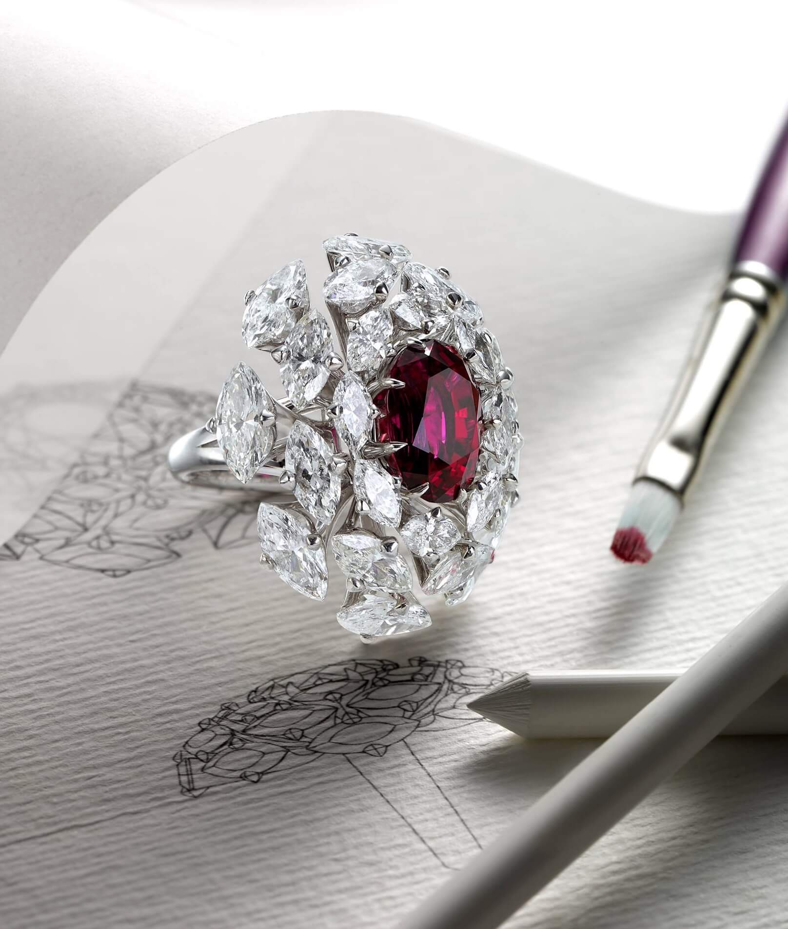 mücevher ve pırlanta pazarlama teknikleri