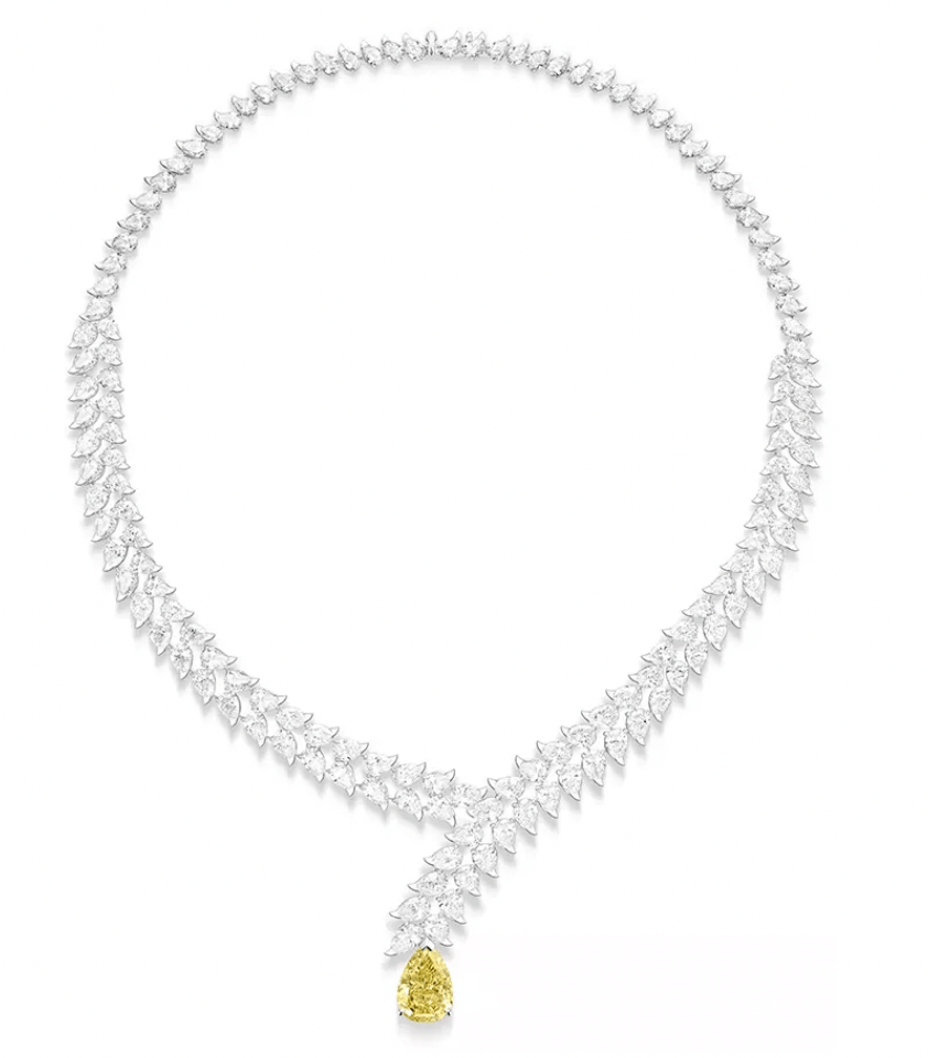 MÜCEVHER KULLANICILARININ YAPTIKLARI HATALAR. Ekrem Sağel